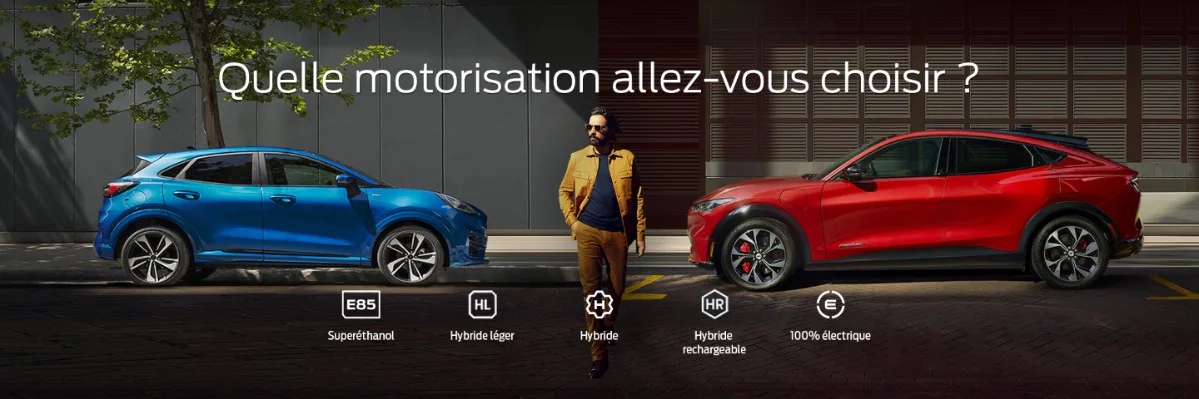 Image motorisation